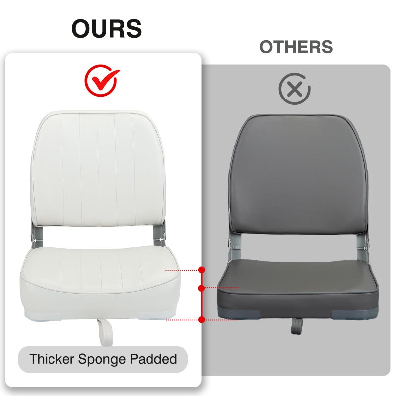 Leader Accessories Deluxe Folding Marine Boat Seat (White) - Image 4